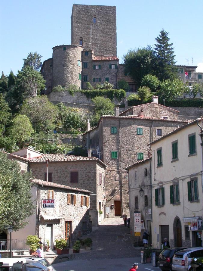 Dimora Tipica Toscana Montecatini Val di Cecina Eksteriør bilde